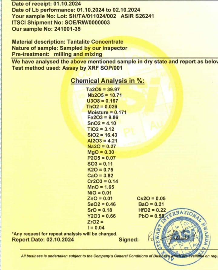 Analysis of Coltan - Origin Rwanda (Adalidda / public domain)