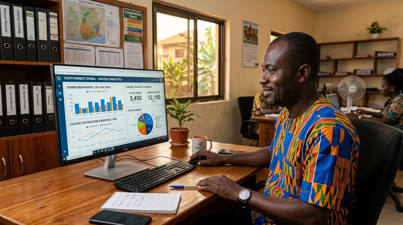Un responsable de coopérative au Ghana examine des analyses de chatbot et des graphiques d’engagement des agriculteurs sur un écran d’ordinateur (image générée par IA).